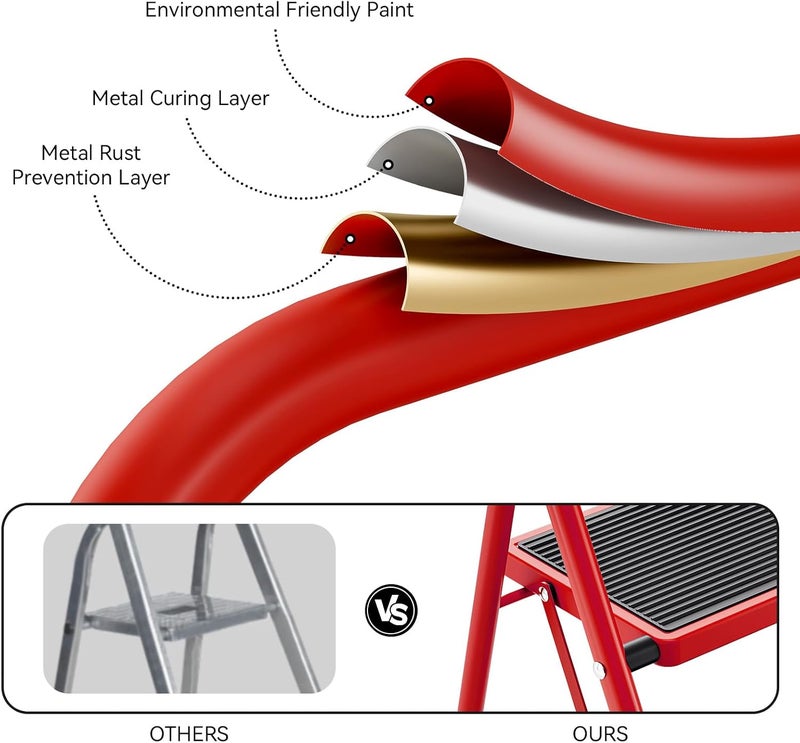 KINGRACK 2 Step Ladder, 2 Step Folding,Kitchen Ladder with Anti-Slip and Wide Pedal,Small Step Ladder with Handrails,Lightweight Portable Step Ladder for Kitchen Household,Red - Image 3